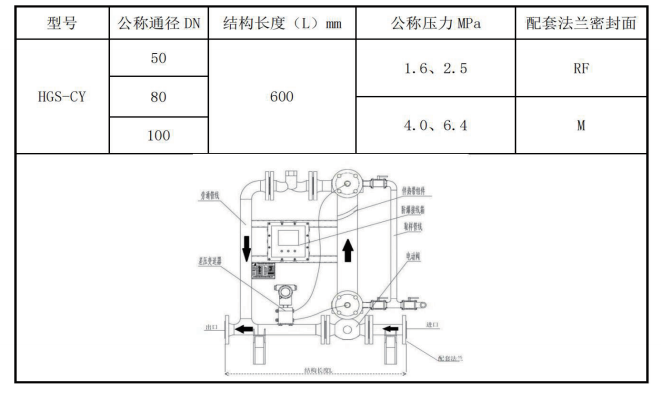 HGS-CY型油中水自动取样测量装置 - 2